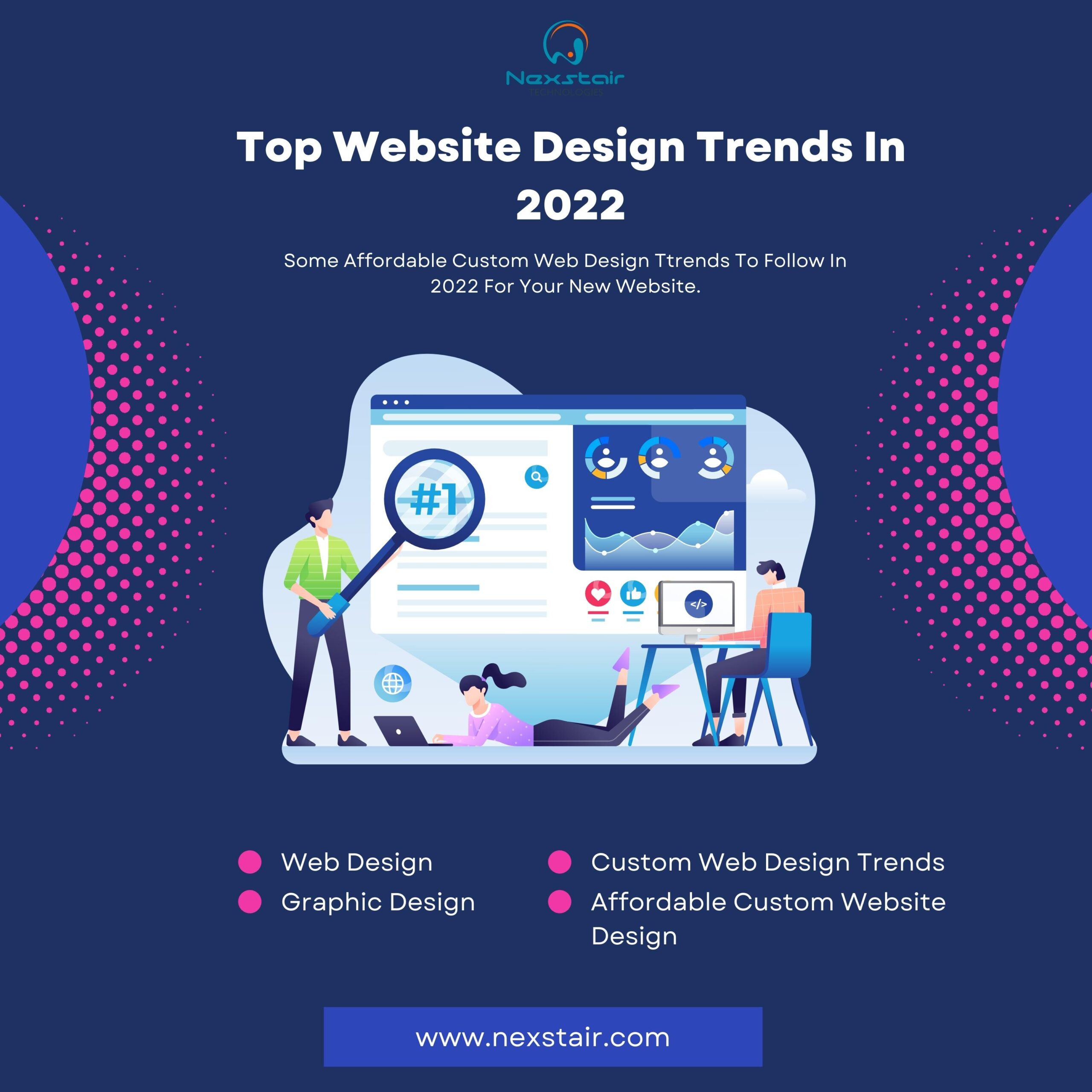 affordable custom web design trends