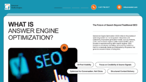 How to Rank in AI Search Results: 