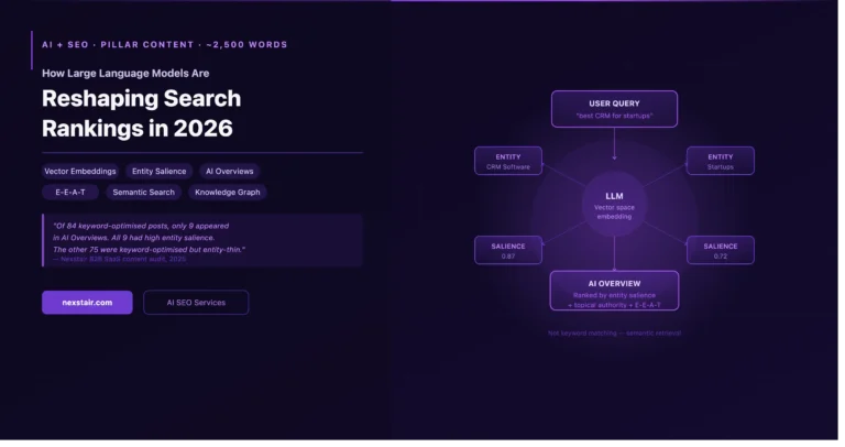 large language models