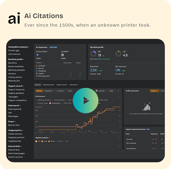 ai citation stats