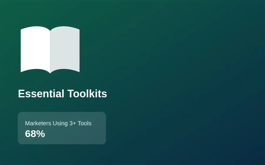 Digital Marketing Resources