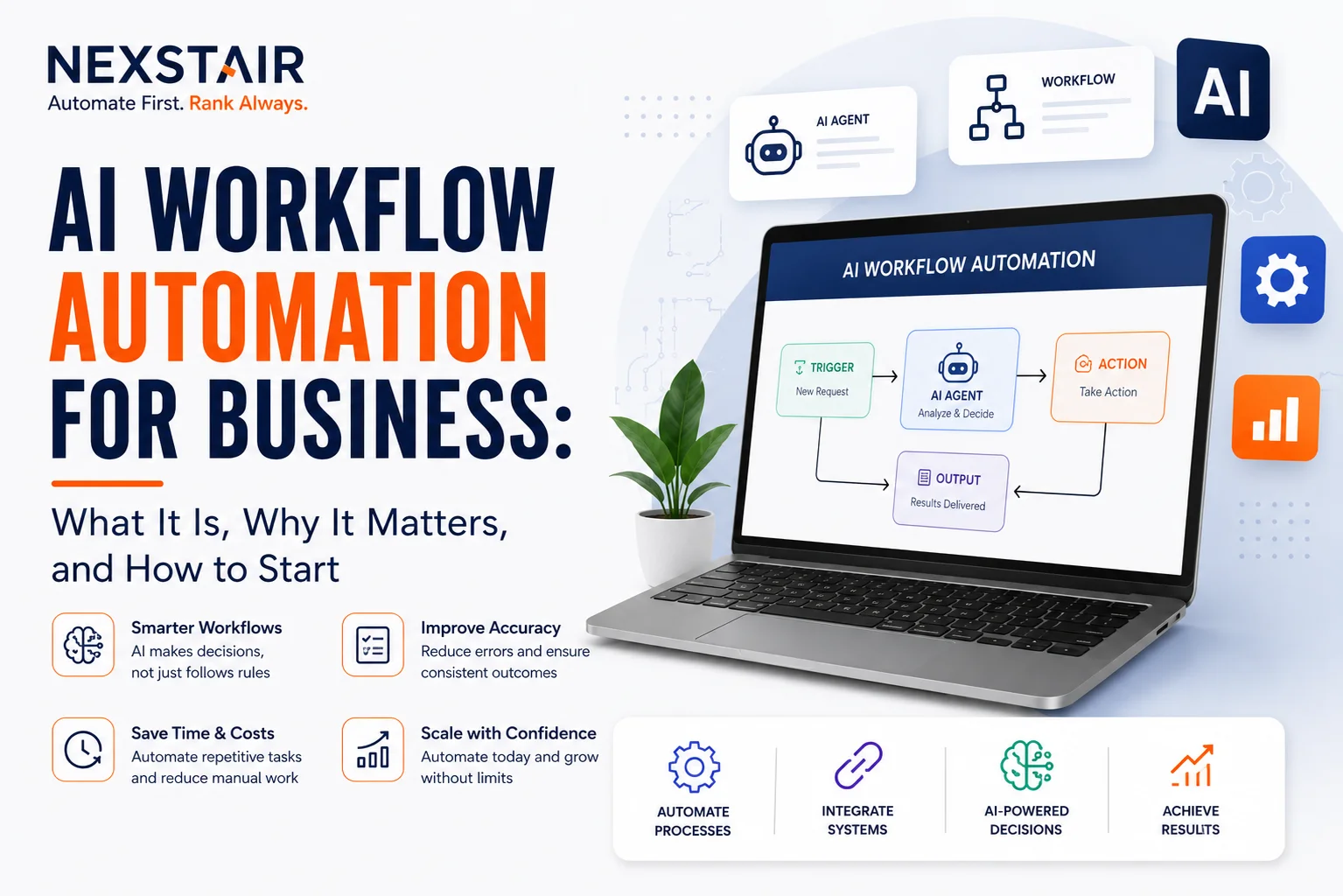 AI Workflow Automation