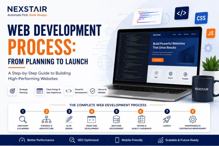 web development process