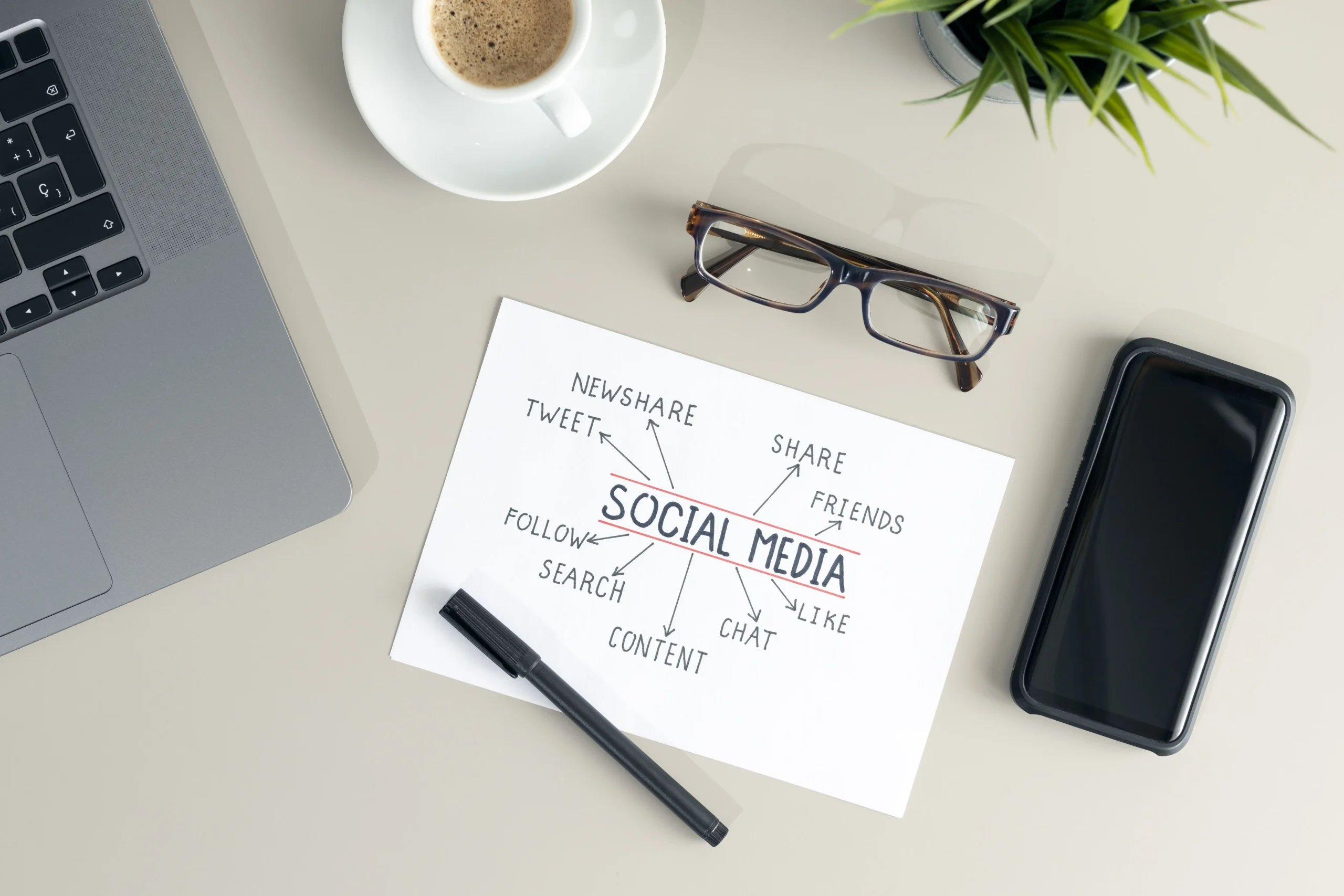 Social Media Strategy for Small Business